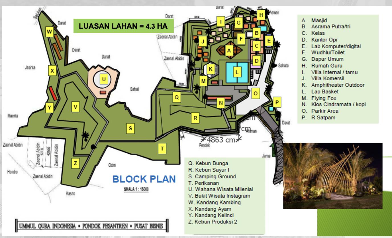 Lahan Yayasan